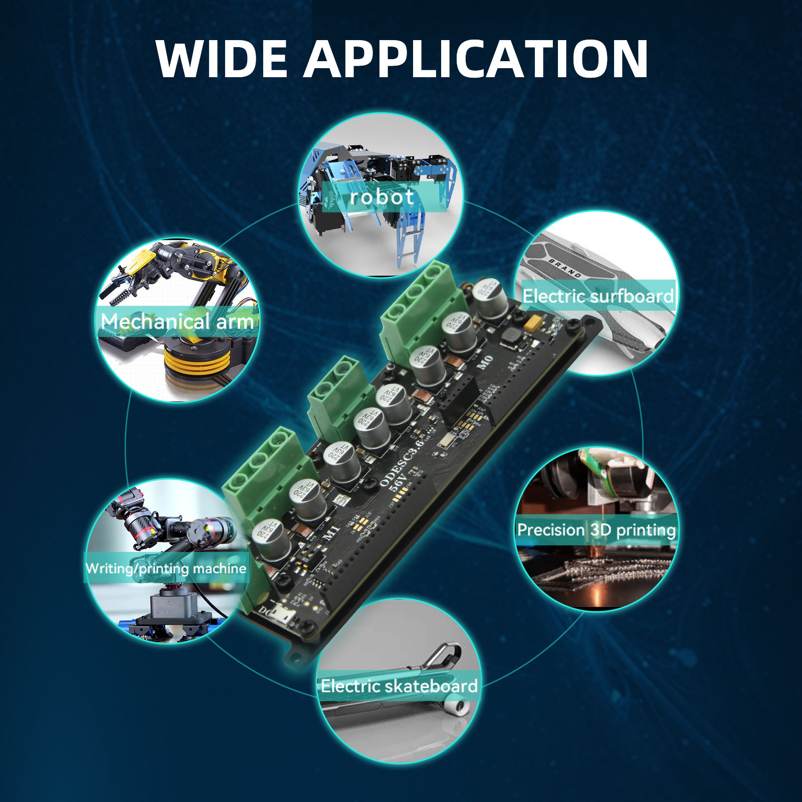 SEQURE ODESC3.6 56V ottimizza  - Odrive Dual Brushless Motor Controller recensione e prezzo